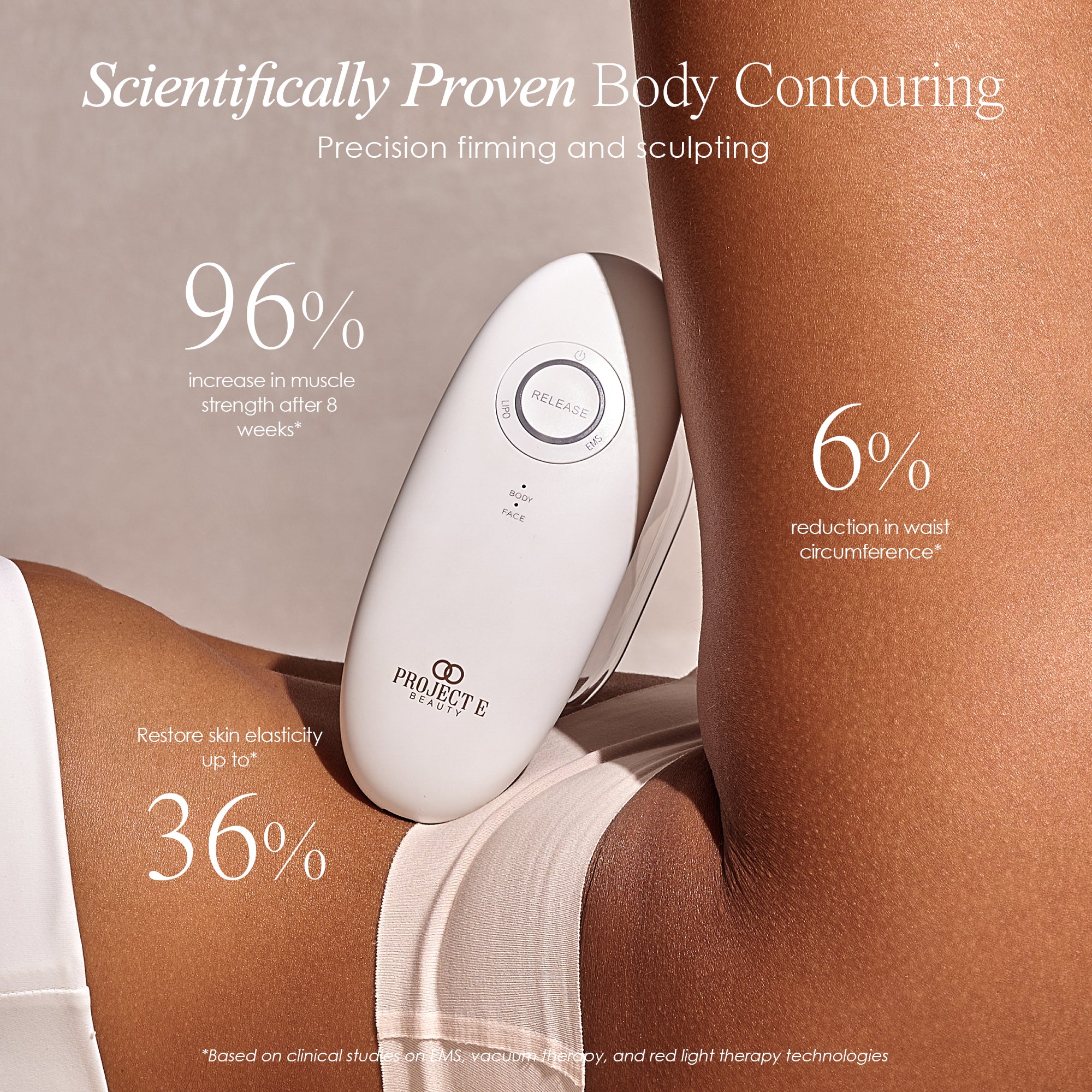 SERA | Vacuum Body Contour Device