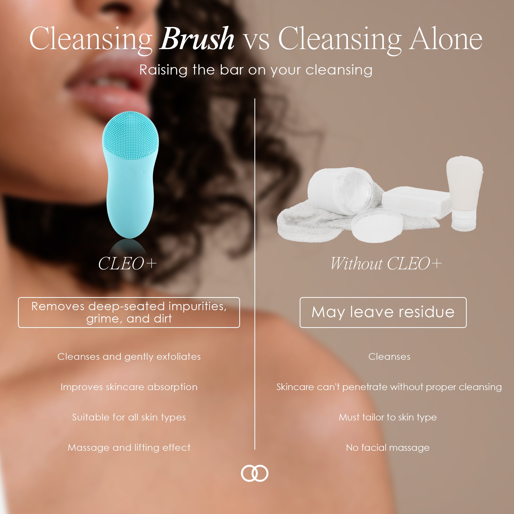 CLEO+ sonic facial cleansing brush showing comparison between using cleansing brush and cleansing alone